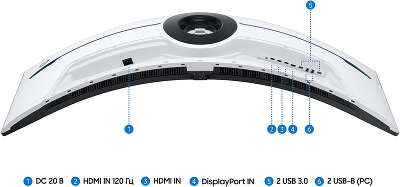 Монитор 57" Samsung Odyssey Neo G9 S57CG952NI VA 7680x2160 HDMI, DP, USB-Hub