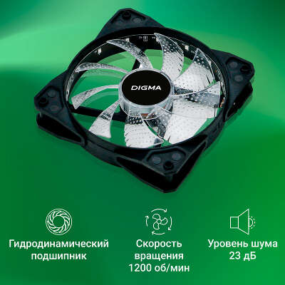 Вентилятор DIGMA DFAN-FRGB2, 120 мм, 1200rpm, 23 дБ, 3-pin+4-pin Molex, 1шт, FRGB