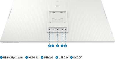 Монитор 32" Samsung M8 LS32CM801UI VA UHD HDMI, USB Type-C USB-Hub белый