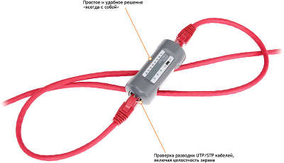 Тестер кабельный LAN NMC-TE400