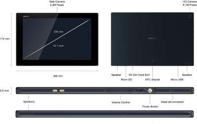 Планшетный компьютер 10.1" Sony Xperia™ Tablet Z 16 ГБ, черный [SGP311RU]
