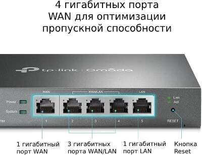 Маршрутизатор TP-LINK ER605, LAN: 4x1 Гбит/с, WAN 1x1 Гбит/сек (ER605)