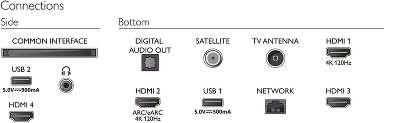 Телевизор 65" Philips 65PUS8848/12 UHD HDMIx4, USBx2 серебристый
