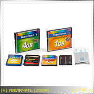 Hyperdrive HD80 и карты памяти