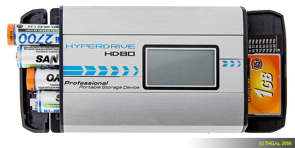 Hyperdrive HD80