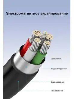 Кабель UGREEN US132 (10354) USB 2.0 A Male to Mini 5 Pin Male. Длина: 0,5 м. Цвет: черный