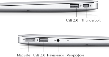 Ноутбук Apple MacBook Air 11