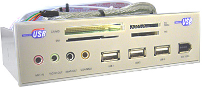 Многозадачная панель 5.25" HighPaq PL-525, белая