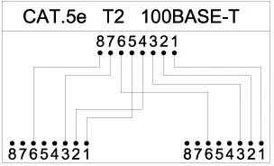 Адаптер Hyperline (SPL-YT4-E2-E2) белый (упак.:1шт)