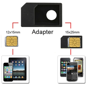 Адаптер MicroSIM-SIM для использования MicroSIM в телефоне