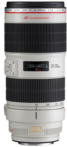 Объектив Canon EF 70-200 мм f/2.8L IS II USM