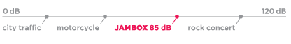 dBJambox.png