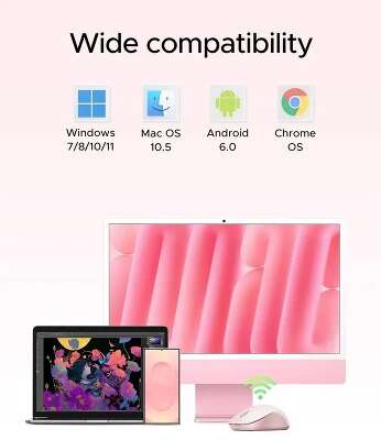 Беспроводная мышь UGREEN M331 (65626) Multi-mode Wireless Mouse BT&GHz. Цвет: сиреневый