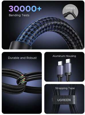 Кабель Ugreen L532 (65906) USB-C to USB-C PD Fast Charging Cable 240W Max. Длина: 0,5м. Цвет: серый космос