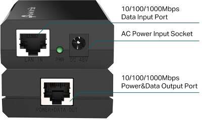 PoE инжектор/ Gigabit PoE Injector, 2*Gb Ethernet ports, up to 15.4W, 802.3af
