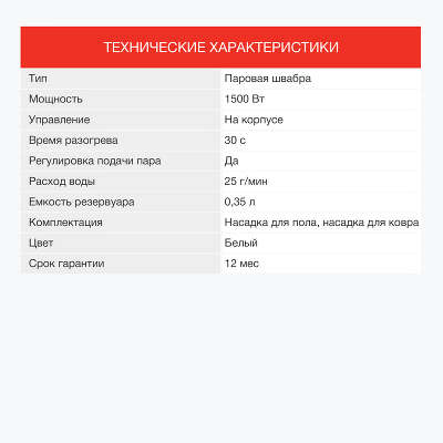 Швабра паровая Starwind SSM5450 1500Вт белый/серый