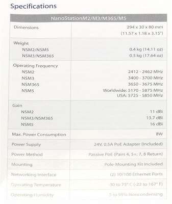 Точка доступа Ubiquiti NanoStation Loco M5