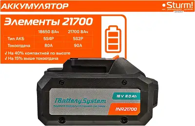 Батарея аккумуляторная Sturm! SBP1808HP 18В 8Ач Li-Ion