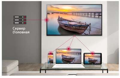 Телевизор 43" LG 43US662H0ZC UHD HDMI, USB