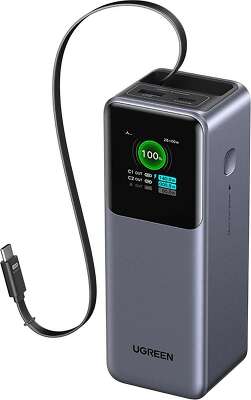 Внешний аккумулятор UGREEN PB726 (55987B) 165W Power Bank 20000mAh with Retractable Cable. Цвет: серый