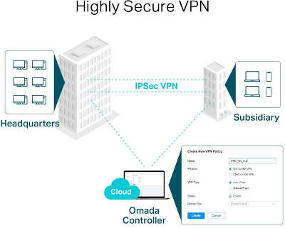 Маршрутизатор TP-LINK TL-ER7206