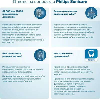 Набор электрических зубных щеток Philips Sonicare HX3675/15 черный/розовый