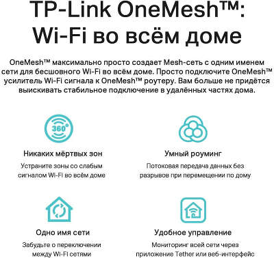 Маршрутизатор TP-LINK Archer AX10, 802.11a/b/g/n/ac/ax, 2.4 / 5 ГГц