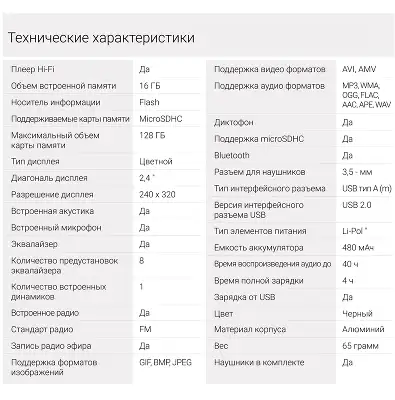 Плеер Hi-Fi Flash Digma Y4 BT 16Gb черный/2.4"/FM/microSDHC