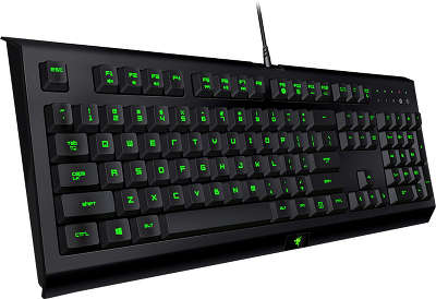 Комплект Razer Cynosa Pro Bundle