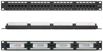 Коммутационная панель NETLAN 19