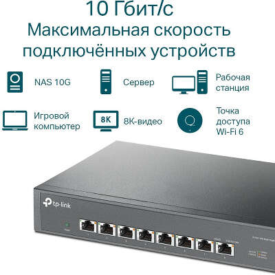 Коммутатор TP-LINK TL-SX1008
