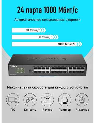 D-Link DGS-1024D/J1A Неуправляемый коммутатор с 24 портами 10/100/1000Base-T 