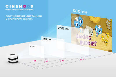Мини-кинотеатр Cinemood Storyteller (CNMD0016RU) - Демо не для продажи