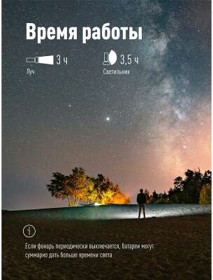 Фонарь КОСМОС KocAc1011Lith 3вт ХРЕ, 1Вт СОВ, лит. аккум. 600mAh, Micro USB шнур