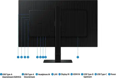 Монитор Samsung 27" ViewFinity S8 S27D804UAIXCI черный IPS LED 5ms 16:9 HDMI матовая HAS Piv 1000:1 350cd 178гр/178гр 3840x2160 60Hz DP 4K USB 6.1кг