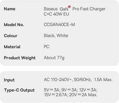 Зарядное устройство BASEUS GaN5 Pro 40W, Black [CCGP180101]