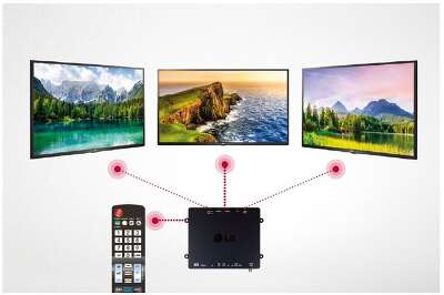 Телевизор 43" LG 43US662H0ZC UHD HDMI, USB