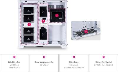 Корпус LIAN-LI O11 Dynamic Evo, серебристый, EATX, без БП (G99.O11DEG.00)