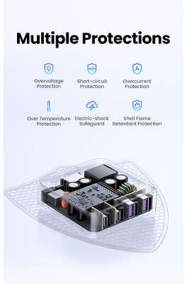 Зарядное устройство UGREEN CD327 (90747) Nexode 65W 2*USB-A+2*USB-C Desktop Fast Charger EU. Цвет: серый