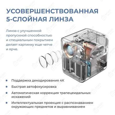 Проектор Wanbo Projector Mozart 1 (Android 9.0, 2+32G, 1080P, автофокус, 900 Ansi, EU, тёмно-синий, WPB81)