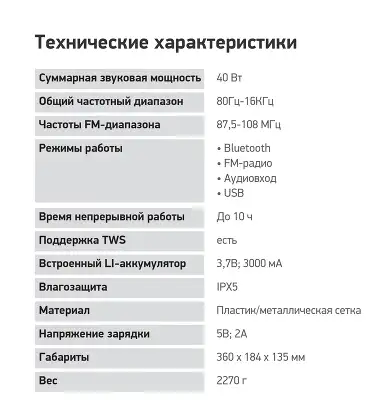 Колонка порт. Digma D-PS1531 черный/черный 40W 2.0 BT 10м 3000mAh (SP1531B)