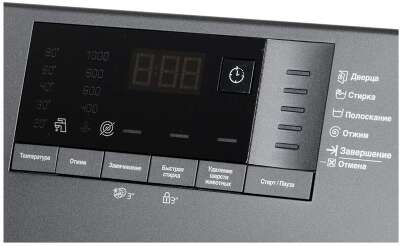 Стиральная машина WSRE6512ZAA 7320210019 BEKO