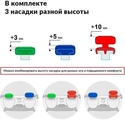 Накладки для кнопок контроллера Rainbo Футбол Buka мультиколор для: PlayStation 4/5