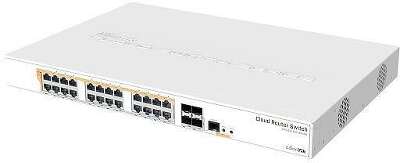 Маршрутизатор 24 POE+/SFP+ CRS328-24P-4S+RM MIKROTIK