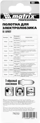 Набор пилок по пластику Matrix 78232 3пред. (лобзики)