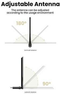 Адаптер двухдиапазонный UGREEN CM496 (90339) AC650 High-Gain Dual Band Wireless USB Adapter. черный