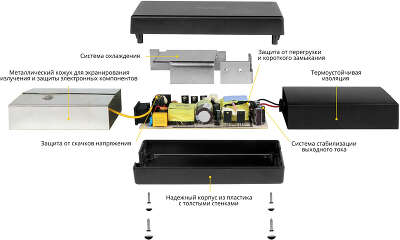 Блок питания TopON TOP-HP65 65W 19.5V-19.5V 3.34A от бытовой электросети