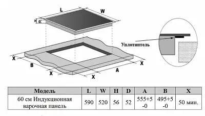 Индукционная варочная поверхность Weissgauff HI 643 Bfzg черный