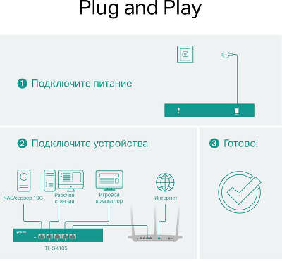 Коммутатор TP-LINK TL-SX105