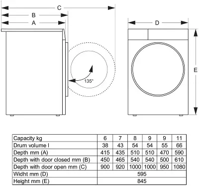 Стиральная машина Gorenje W2G2PS62A12/C класс: A+++ загр.фронтальная макс.:6кг белый инвертор